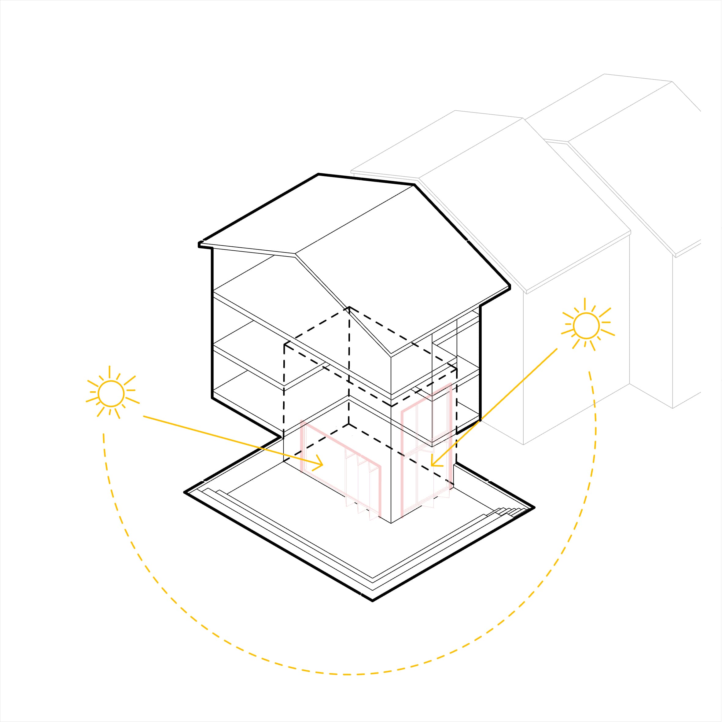 Diagramm: natürliche Belichtung durch großflächige neue Fenster