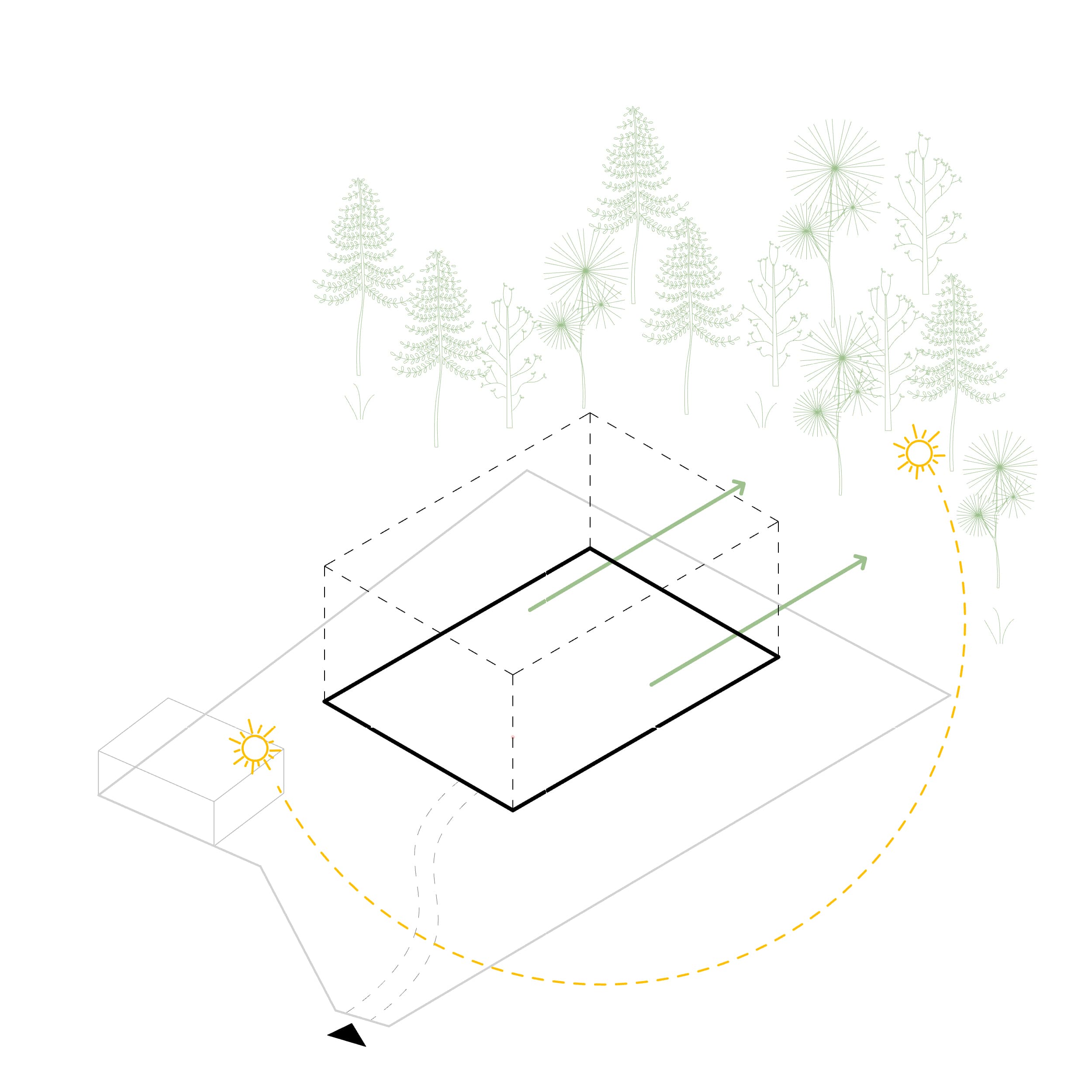 Diagramm: Ausrichtung der Raumvolumen