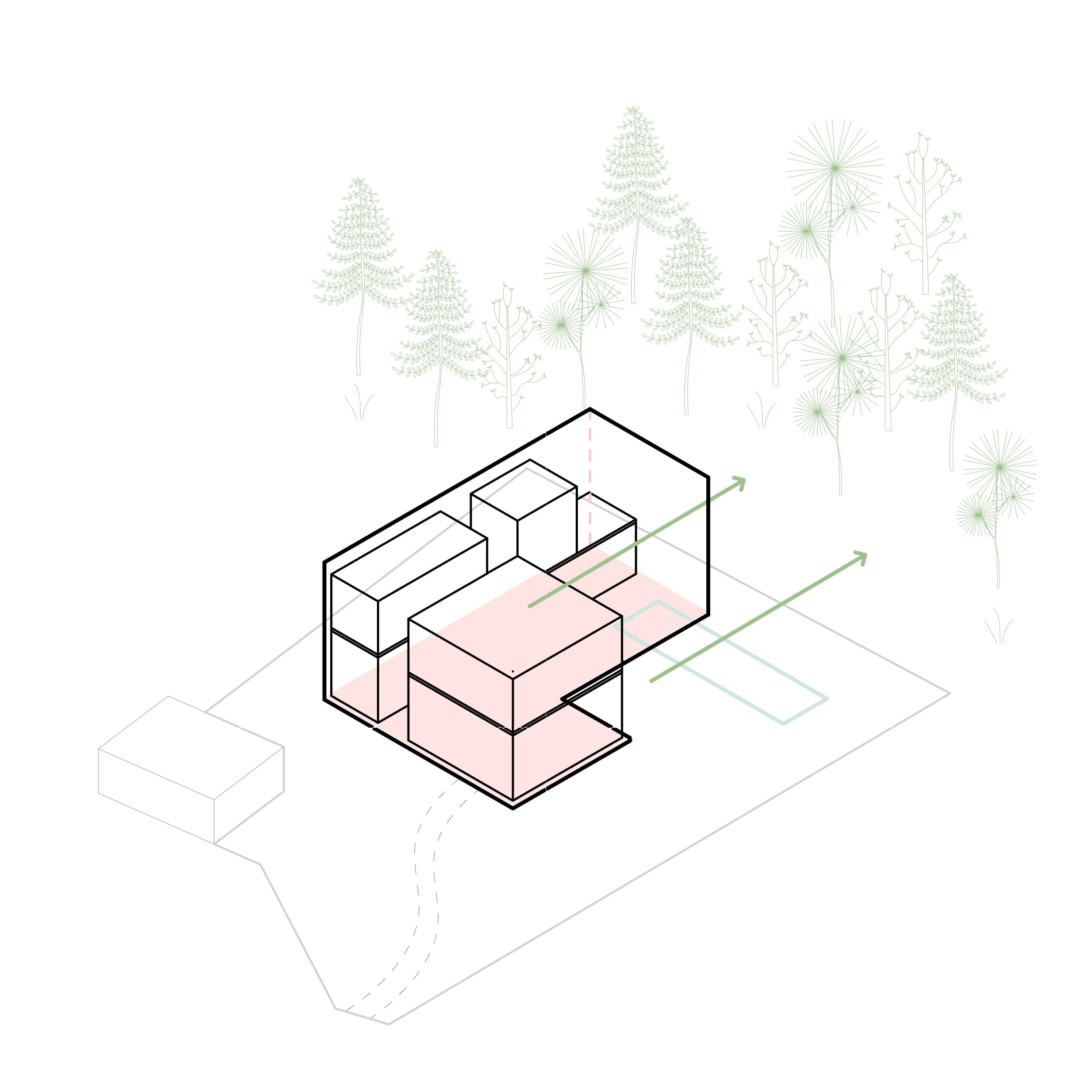 Diagramm: Hülle zur Definition klarer Baukörpergrenzen und geschützter Zwischenzonen