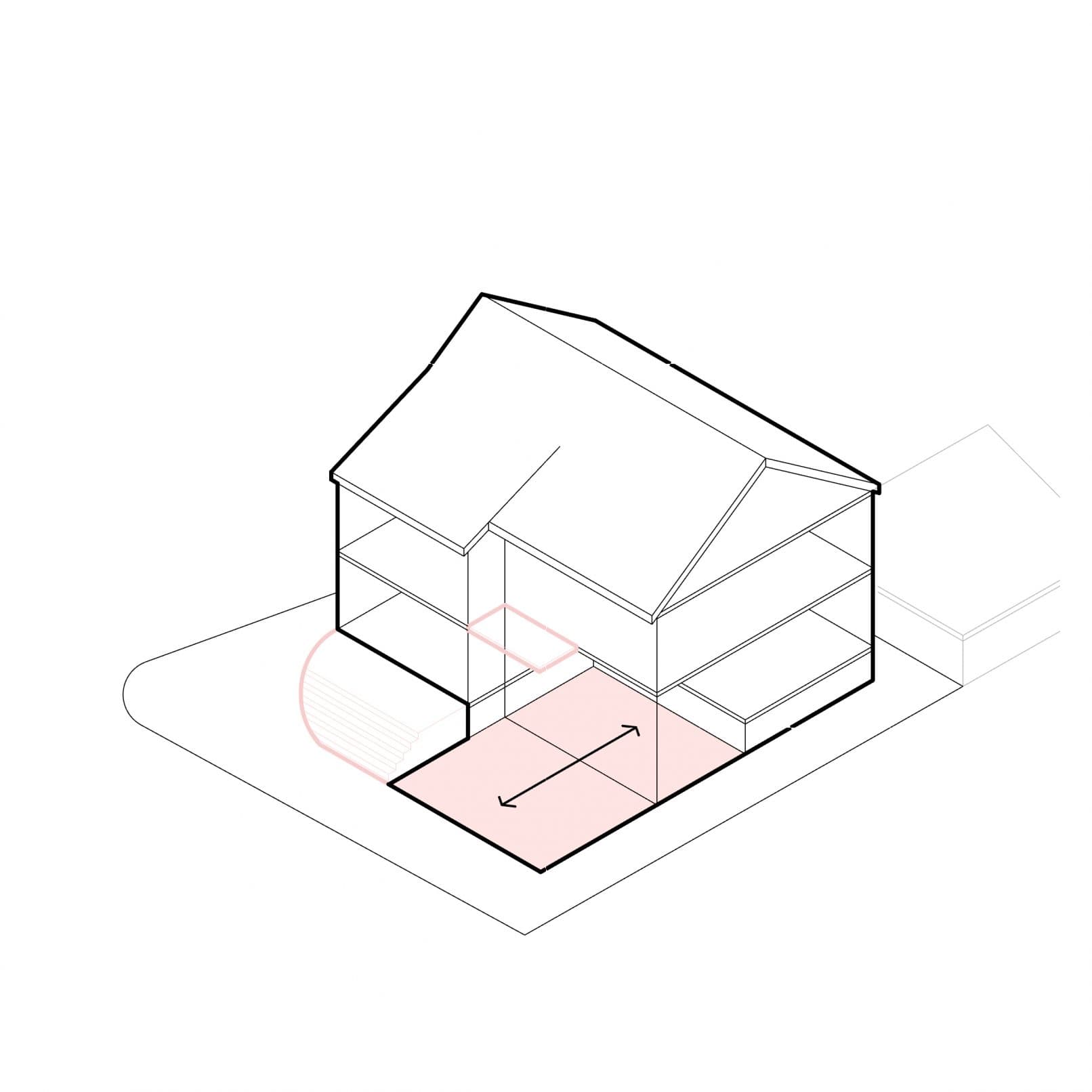 Diagramm: neu geschaffener Gartenzugang erweitert den Wohnraum ins Freie
