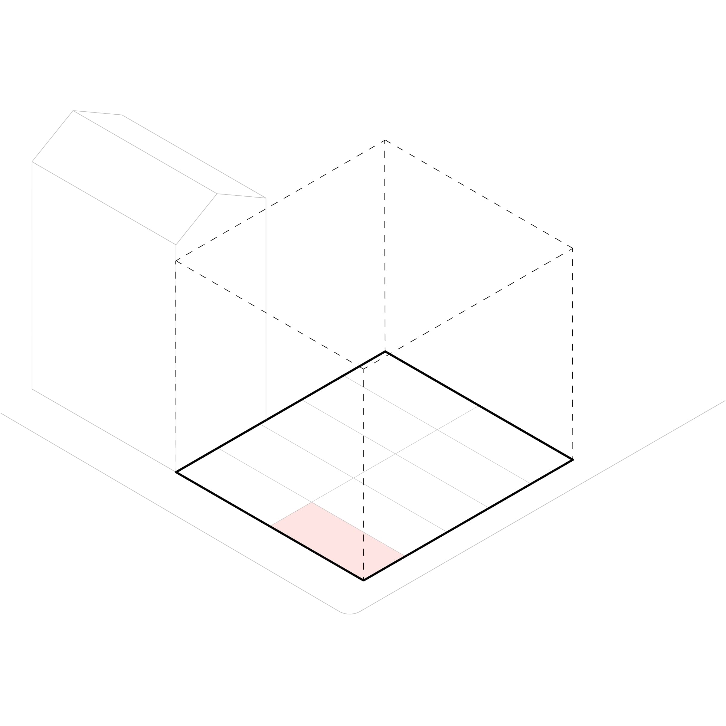 Diagramm: Herausforderung des Eckgrundstücks